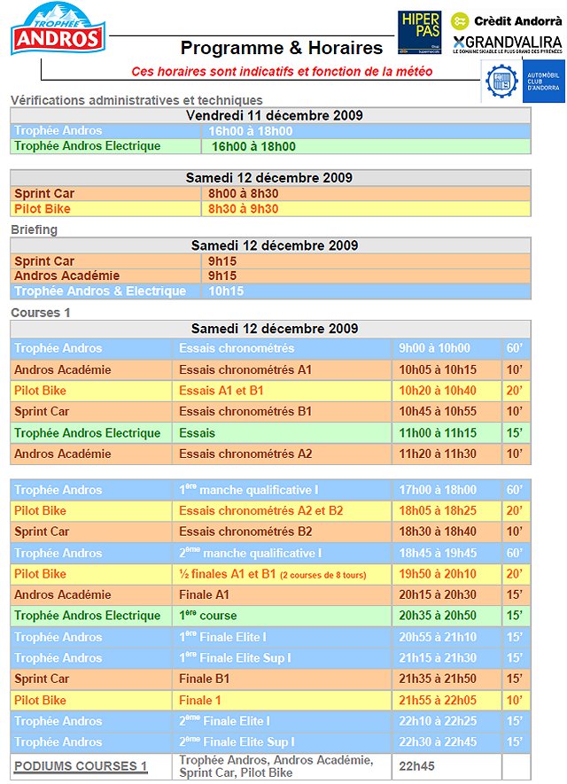 Horaires troph&eacute;e Andros Pas-de-la-Case Andorre 2009