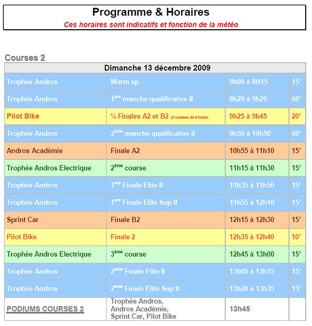 Trofeo Andros 2009 Pas de la Casa Andorra Grandvalira : Horarios